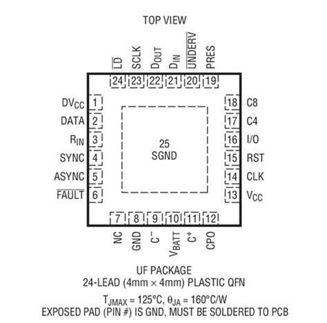 LTC4556 